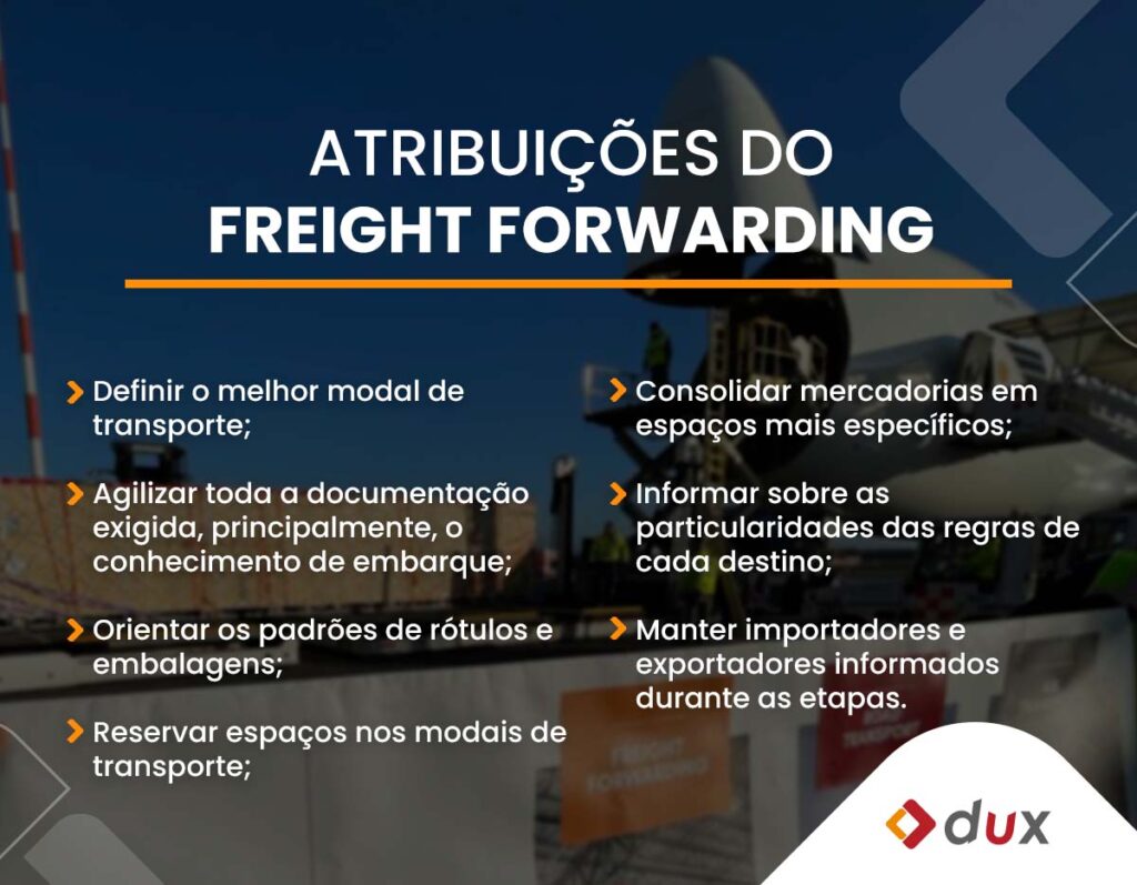 Quais são as principais funções do cargo “freight forwarder"?

Definir o melhor modal de transporte;

Agilizar toda a documentação exigida, principalmente, o conhecimento de embarque;

Orientar os padrões de rótulos e embalagens;

Reservar espaços nos modais de transporte;

Consolidar mercadorias em espaços mais específicos;

Informar sobre as particularidades das regras de cada destino;

Manter importadores e exportadores informados durante as etapas.