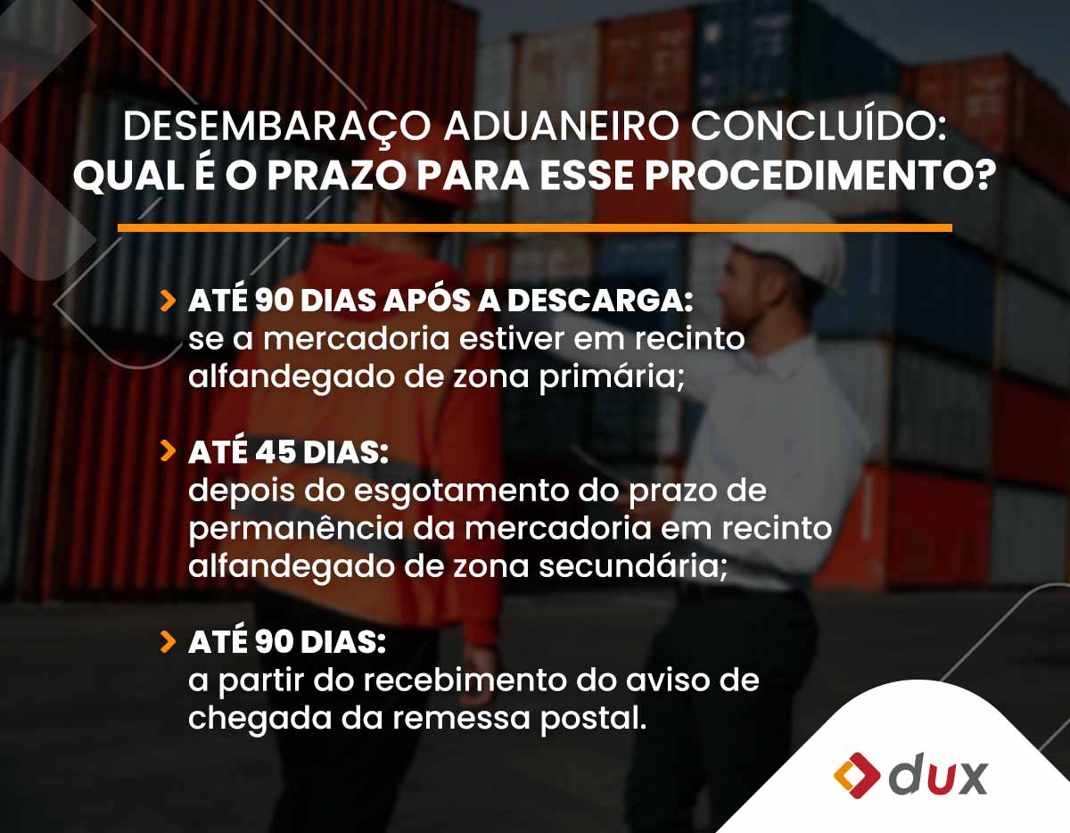 Desembaraço aduaneiro: conheça o processo na íntegra – DUX Logistics